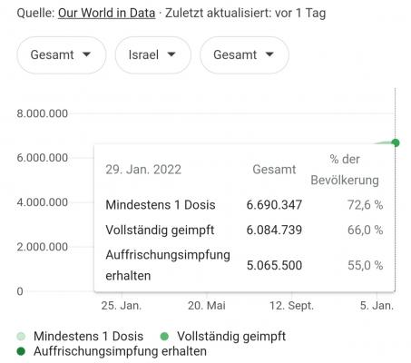 Klicken, um Bild größer zu sehen
