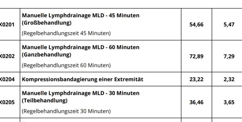 Klicken, um Bild größer zu sehen