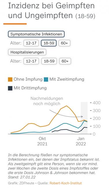 Klicken, um Bild größer zu sehen